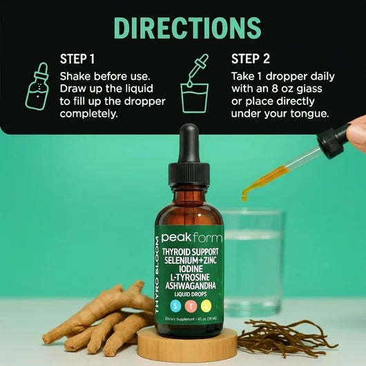 Peak Form Thyroid Support